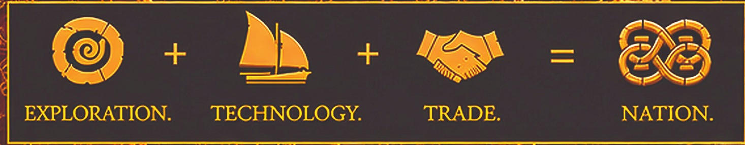 Exploration plus Technology plus Trade equals Nation.